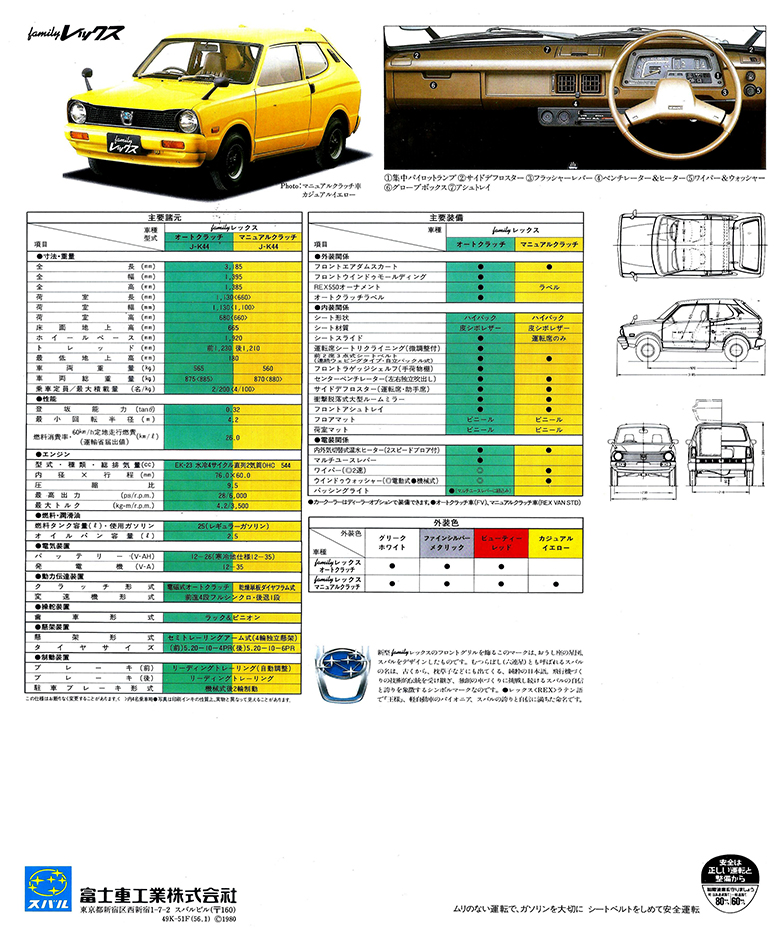 a55N9s V^t@~[bNX J^O(2)